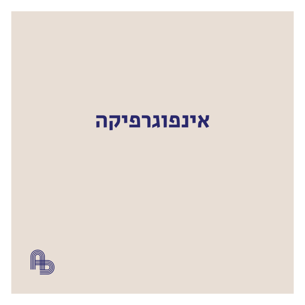 פוסטים לאינסטגרם (23)